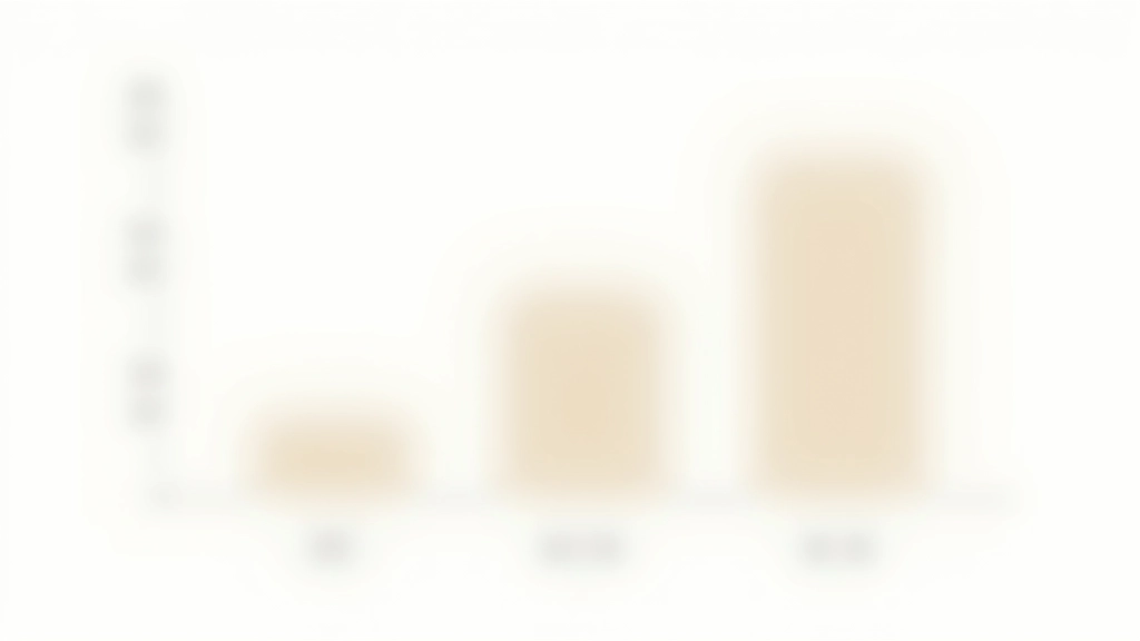 Porovnání výše rodičovského příspěvku v jednotlivých režimech - graf a číselné porovnání